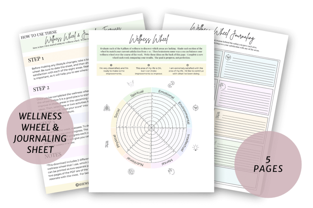 wellness wheel and journaling page mockup